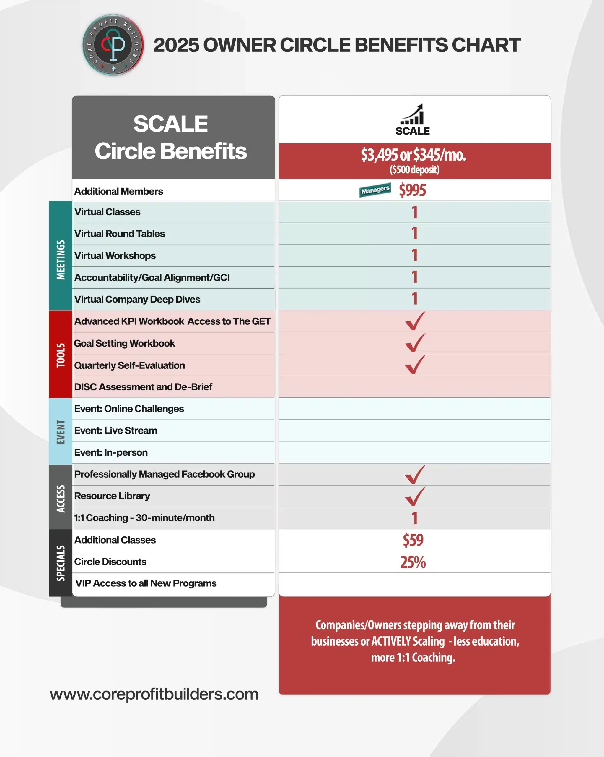 circle-scale-scaled