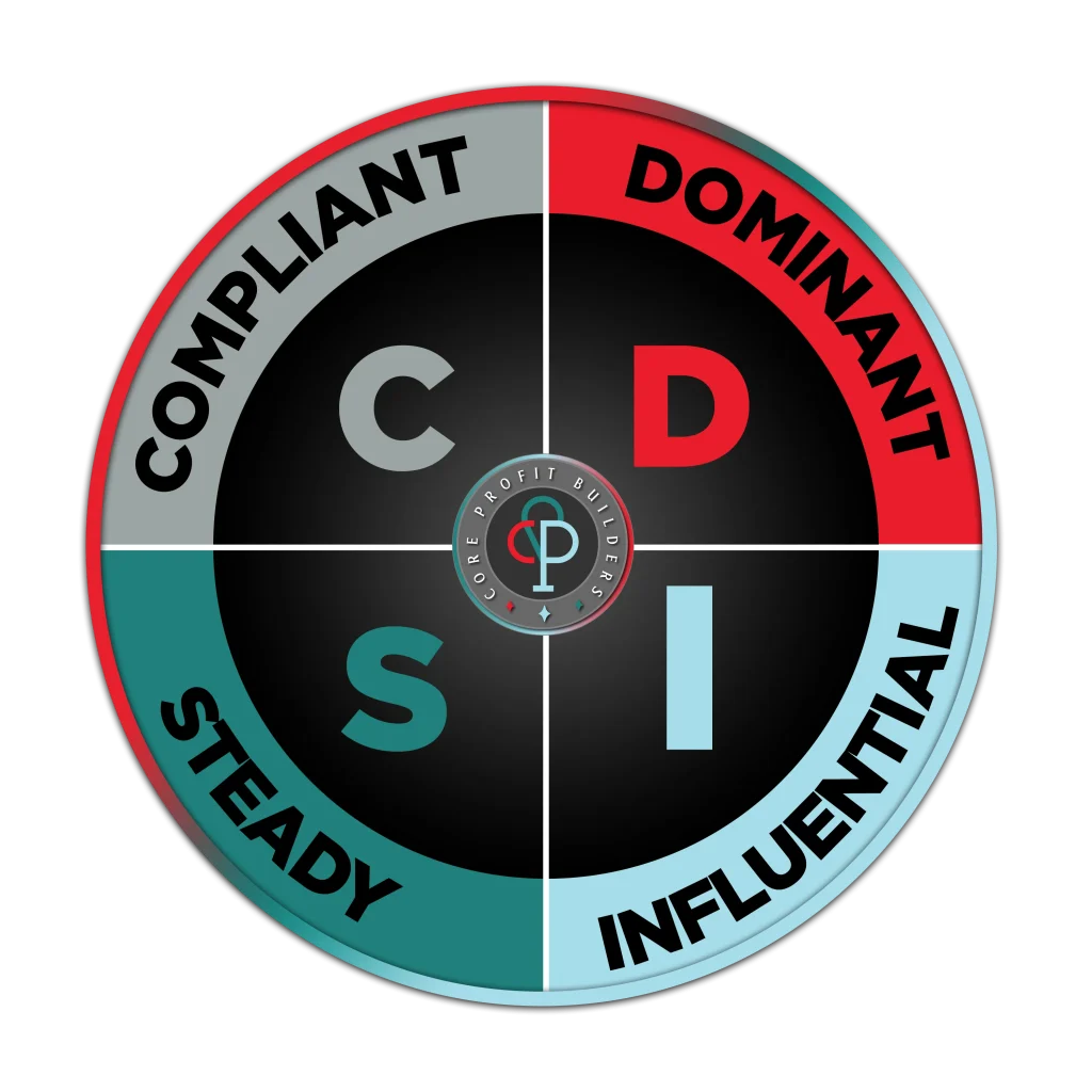 DISC